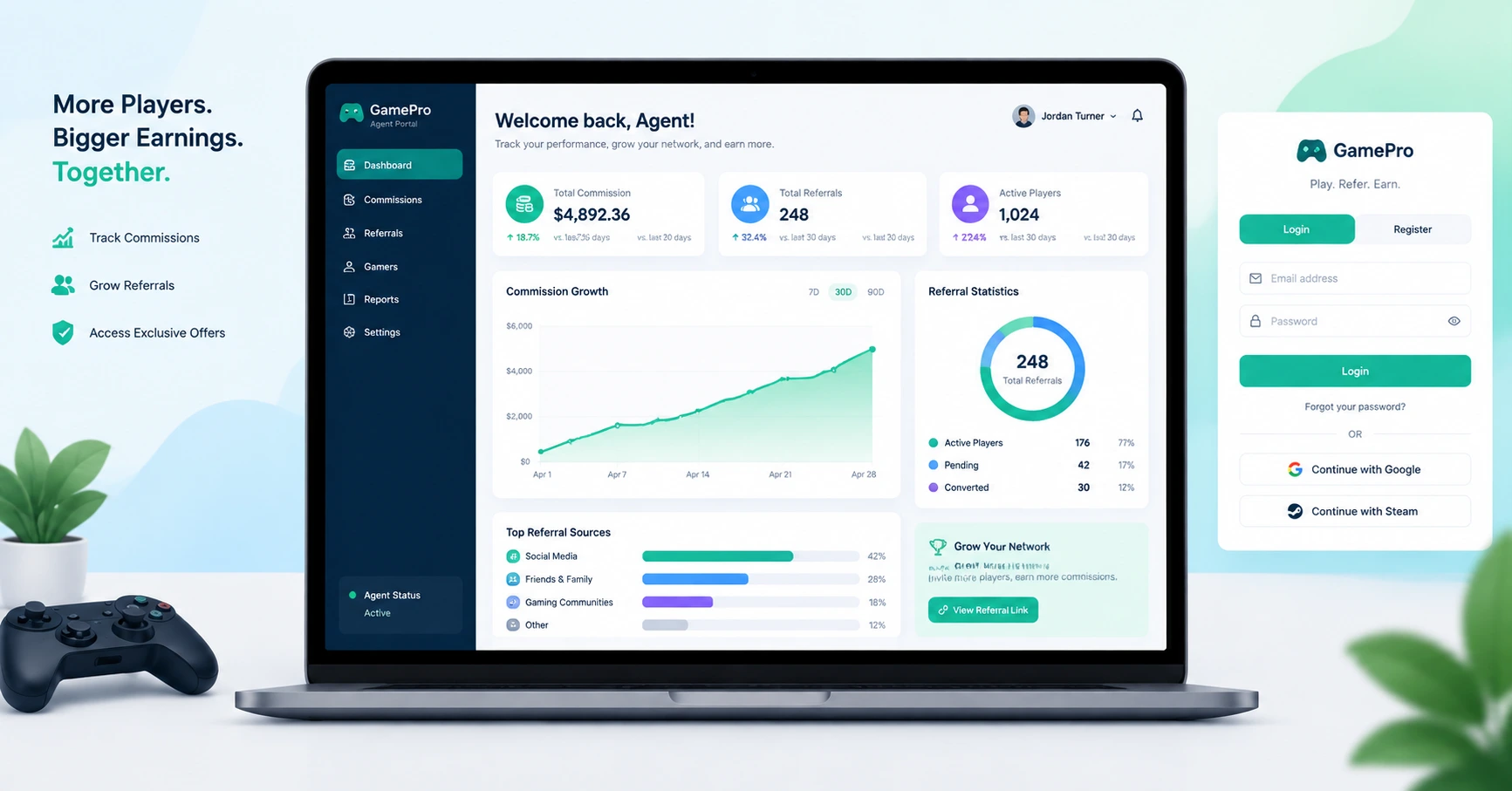 Understanding jl16.com agent commission and Its Benefits - image 2